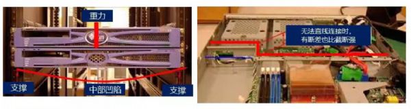 鈑金設計經驗總結